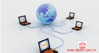 全網營銷對企業(yè)的重要性與益處