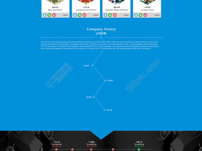編號(hào)25795691 免費(fèi)下載1920像素電子科技產(chǎn)品網(wǎng)站PSD模板，盡在千圖網(wǎng)